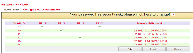 VLAN Parameters