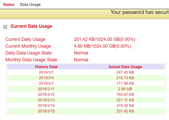 Data Usage