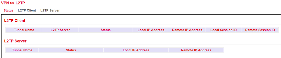 L2TP Status