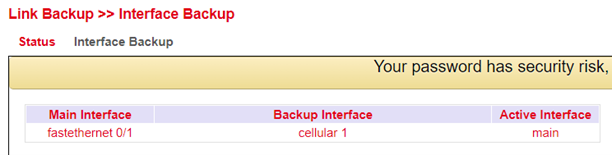 Interface Backup Status