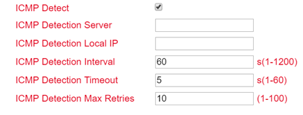 ipsec status