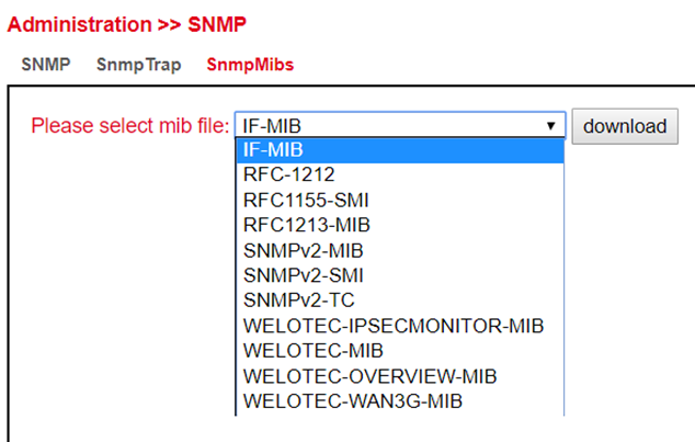 SnmpMibs