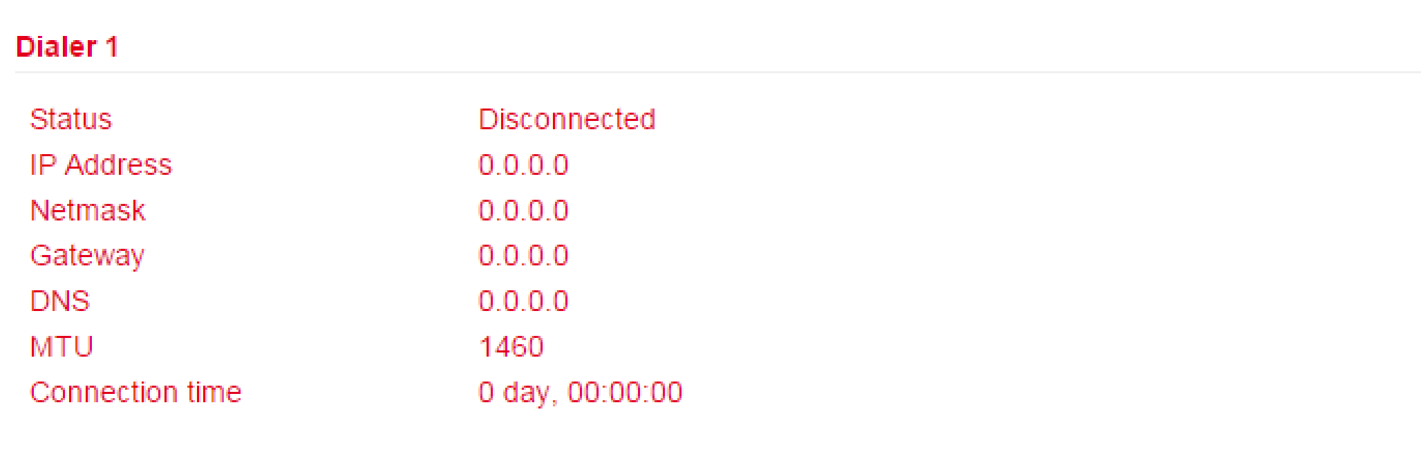 ADSL Status