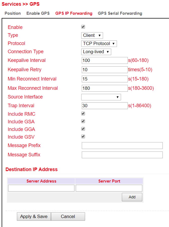 GPS IP Forwarding