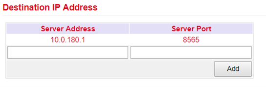 GPS IP Forwarding
