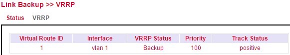 Router B