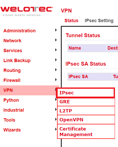 ipsec