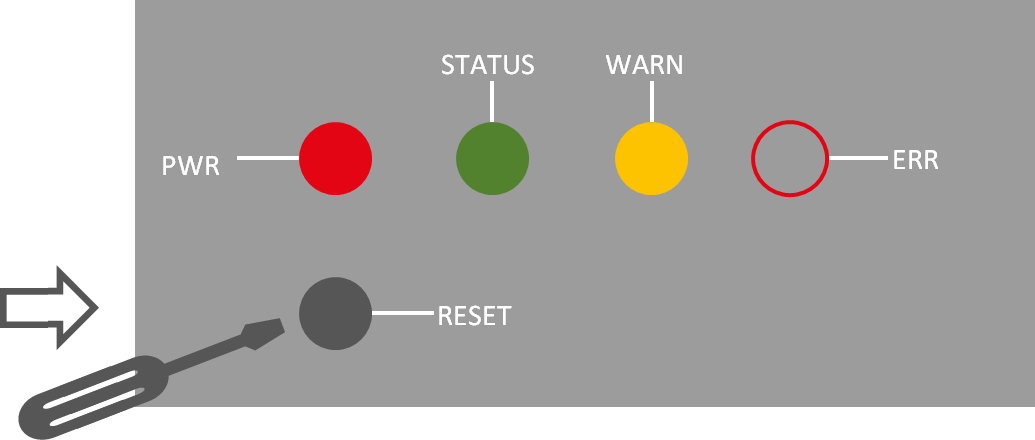 Reset