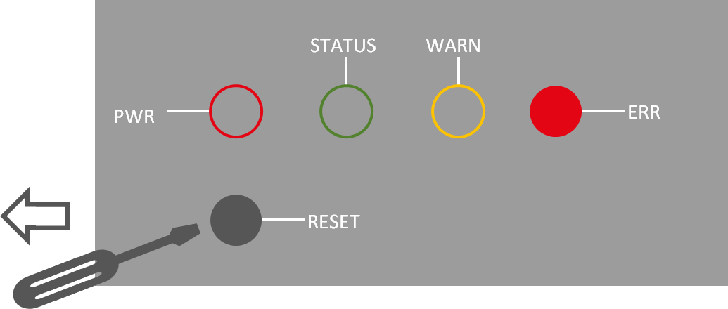 Reset
