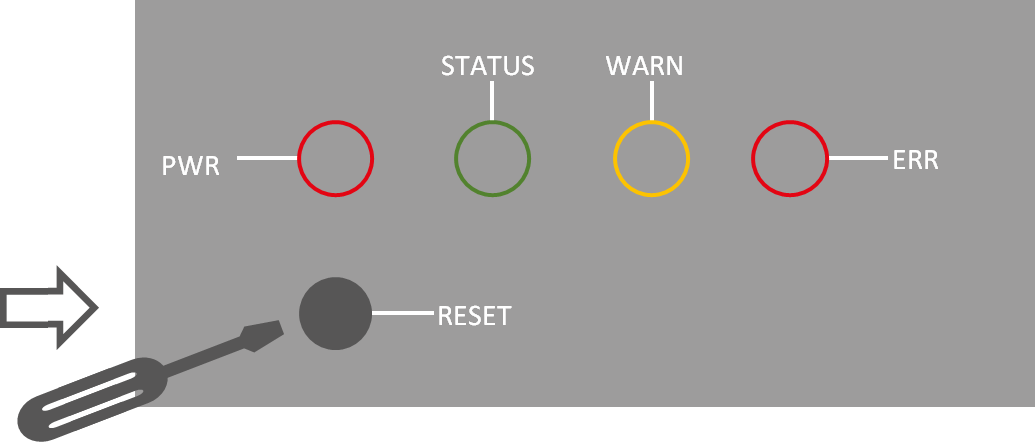 Reset