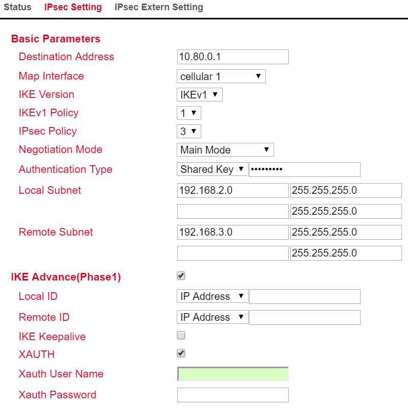 ipsec tunnels