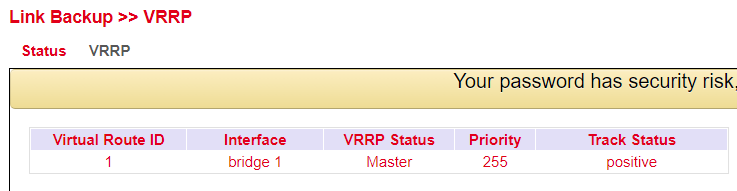 VRRP Status