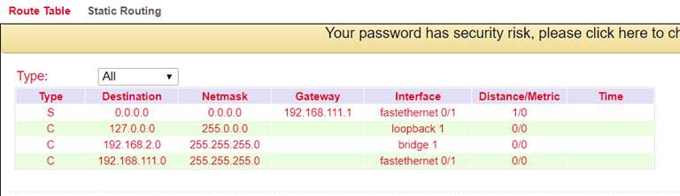 Routing Table