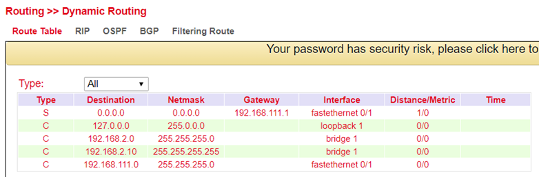 Dynamic Routing