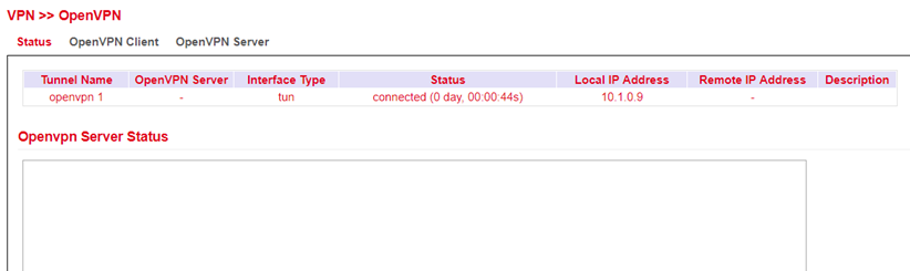 OpenVPN Status